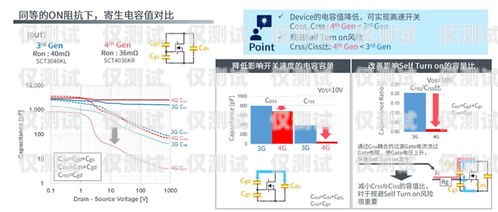 汕头电销卡外呼系统——助力企业提升销售效率的利器外呼系统和电销卡