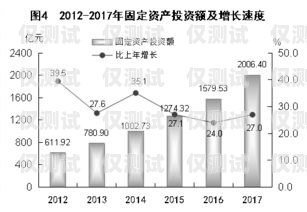 汕头电销卡外呼系统——助力企业提升销售效率的利器外呼系统和电销卡