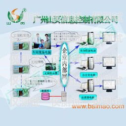 自动外呼系统，优缺点分析自动外呼系统优缺点有哪些