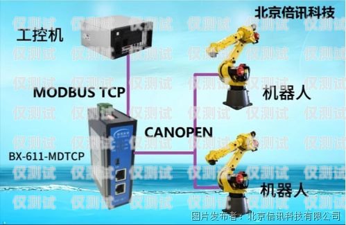 电话机器人助力防疫，科技守护健康家园电话机器人智能化防疫系统