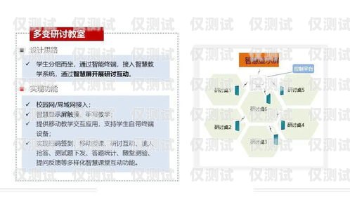 东莞 ai 外呼系统的广泛应用领域东莞ai外呼系统应用范围有哪些