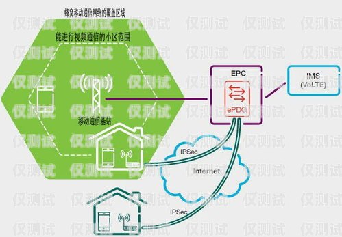 东莞 ai 外呼系统的广泛应用领域东莞ai外呼系统应用范围有哪些