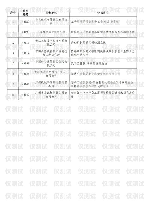 揭秘海航电销卡投诉，问题与解决方案海航电销卡投诉电话号码