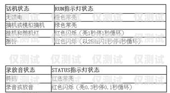 外呼系统经办人，连接客户与企业的桥梁外呼电话系统办理