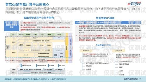 国产外呼系统软件有哪些？国产外呼系统软件有哪些