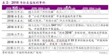 虚商电销卡渠道负责人，创新与突破的引领者虚商电话卡有什么后果