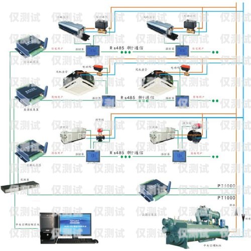 湖南智能外呼系统价格解析智能外呼系统多少钱