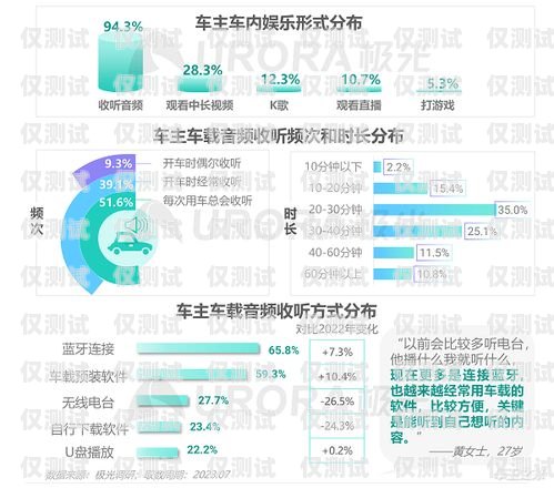 北京吉林电销卡，助力企业销售的利器北京吉林电销卡怎么注销