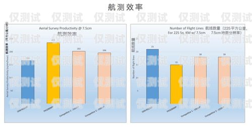 福州电销外呼系统价钱，如何选择性价比高的解决方案电销外呼系统多少钱一个月