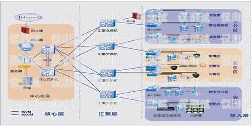 外呼系统，助力河北企业发展的利器外呼系统官网