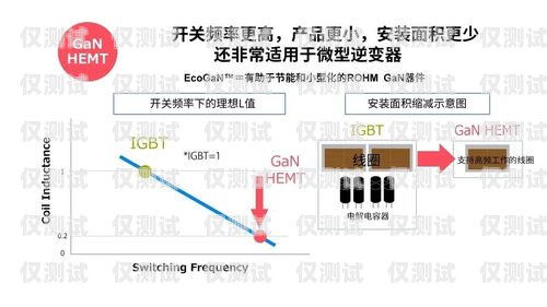 外呼系统，助力河北企业发展的利器外呼系统官网