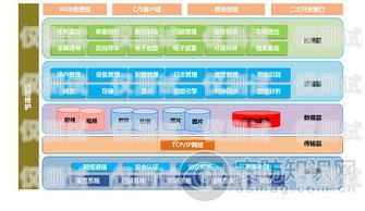 河源智能外呼系统选购指南河源智能安防