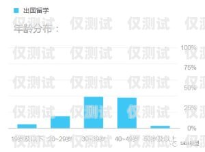 国产外呼系统的市场前景与销售策略国产外呼系统销售好做吗