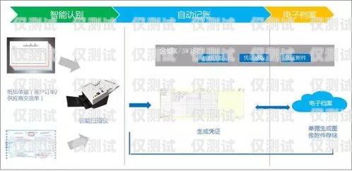 淄博自动外呼系统代理，提升销售效率的利器自动外呼系统怎么样