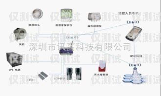 浙江通讯外呼系统价格解析外呼系统一般多少钱