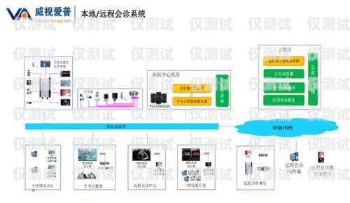 浙江通讯外呼系统价格解析外呼系统一般多少钱