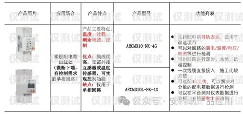 长沙电销抗封卡，解决电销难题的有效策略长沙电销抗封卡是真的吗