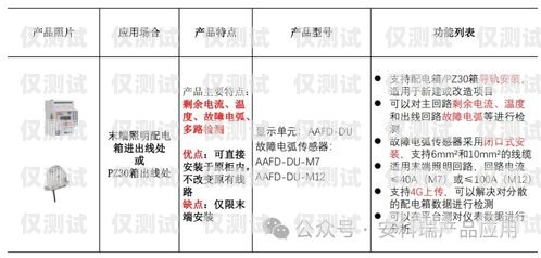 长沙电销抗封卡，解决电销难题的有效策略长沙电销抗封卡是真的吗