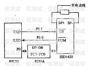 江门语音外呼系统原理语音智能外呼