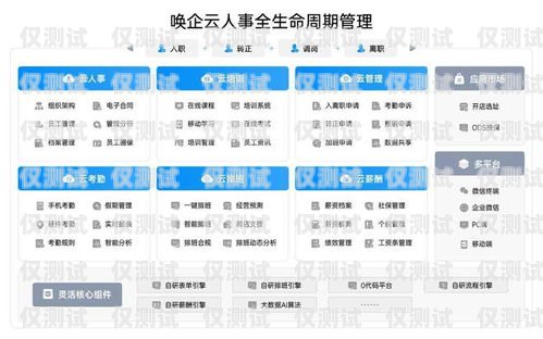 电销外呼系统迎来价格调整，助力企业降低成本提升效率电销外呼系统排名