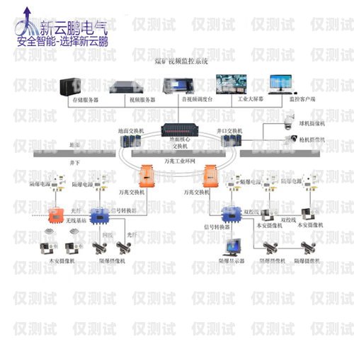 辽宁智能外呼系统费用智能外呼系统多少钱