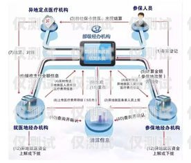 江苏人工外呼系统哪个好？人工外呼系统一般多少钱