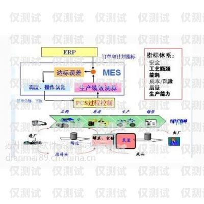 江苏人工外呼系统哪个好？人工外呼系统一般多少钱