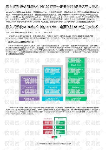 焦作外呼系统中间件是一种在焦作地区广泛应用的技术，它在企业的客户服务、市场营销、销售支持等方面发挥着重要作用。本文将对焦作外呼系统中间件进行详细介绍，包括其定义、功能、优势、应用场景以及选型建议等方面。外呼中心线路