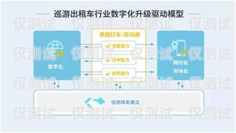 江苏客服外呼系统厂家的专业选择外呼客服公司