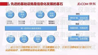 咸阳电脑外呼系统公司，助力企业数字化转型的创新者