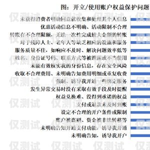 信用卡电销的现状与未来信用卡电销发展现状怎么写范文