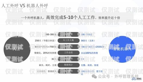 电销外呼卡专卖，助力企业高效营销的利器电销外呼卡专卖店有卖吗