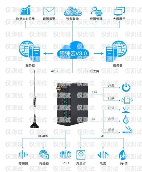 外呼系统，提高效率的利器外呼系统一般多少钱