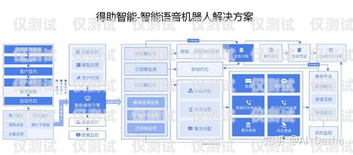 揭秘催收外呼系统，提升效率与合规的关键工具催收外呼系统介绍怎么写