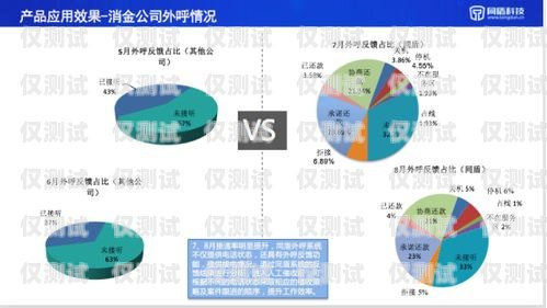 揭秘催收外呼系统，提升效率与合规的关键工具催收外呼系统介绍怎么写