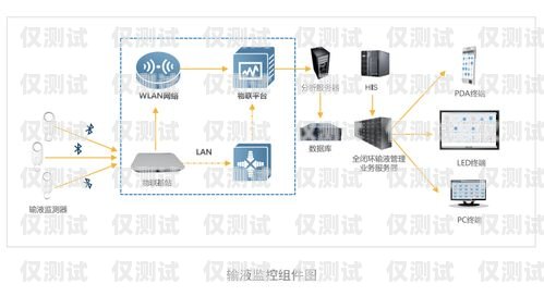 大连自动外呼系统平台——提升销售与服务的利器大连网络电话外呼系统