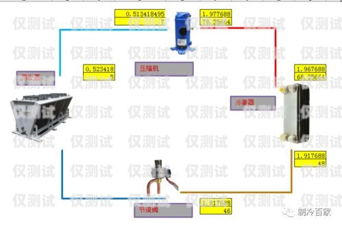 新开源外呼系统怎么样？新开源外呼系统怎么样啊