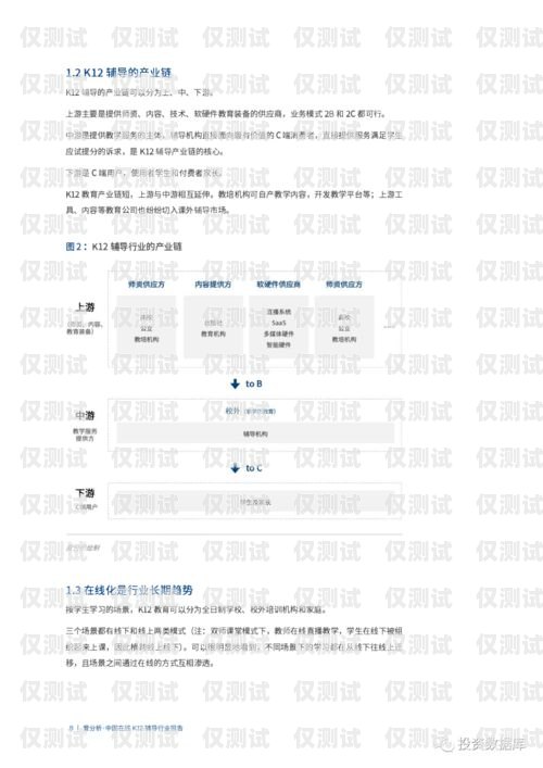 用友通信电销卡购买指南用友通信电销卡怎么买的