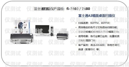 成都自动电销外呼系统哪家便宜？成都电销外呼软件