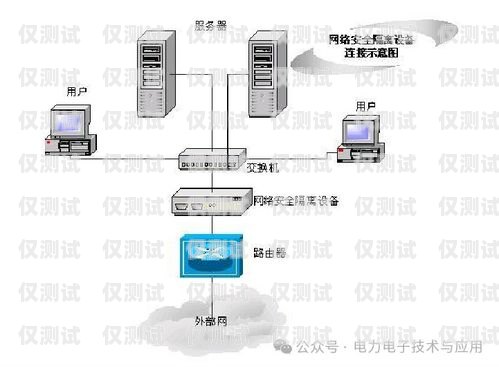 成都自动电销外呼系统哪家便宜？成都电销外呼软件