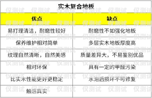 东莞 AI 外呼系统价格比较及选购指南东莞ai外呼系统价格比较高吗