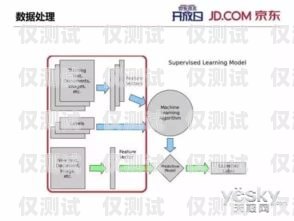 黑龙江人工外呼系统如何人工外呼平台