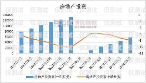 深圳外呼系统行业的崛起与发展深圳外呼系统行业发展情况分析