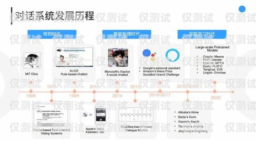 探寻卓越 ai 外呼系统线路提供商ai外呼系统源码