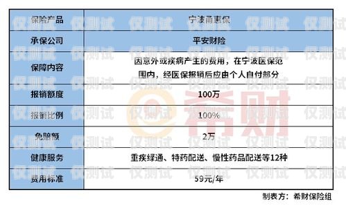 宁波保险智能外呼系统价格宁波保险智能外呼系统价格表