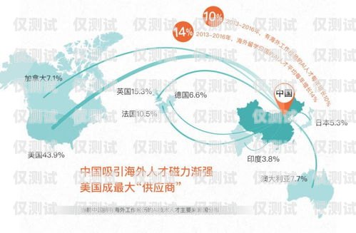 探寻秀山外呼智能系统的卓越实力秀山外环路最新消息