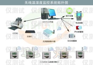 湖北企业智能外呼系统价格智能外呼系统开发