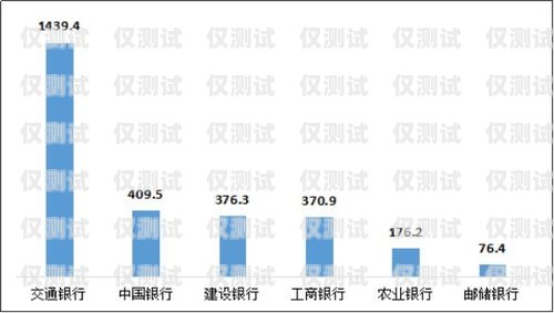 广发银行信用卡部门电销，创新与挑战并存在广发银行信用卡电销中心上班怎么样