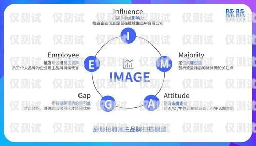 电话系统外呼工作，提升客户满意度的关键电话外呼工作内容