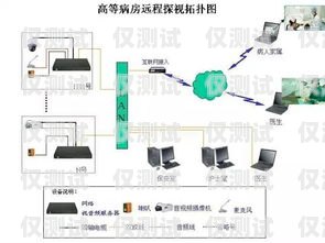 南京网络外呼系统哪家好？南京电话外呼系统